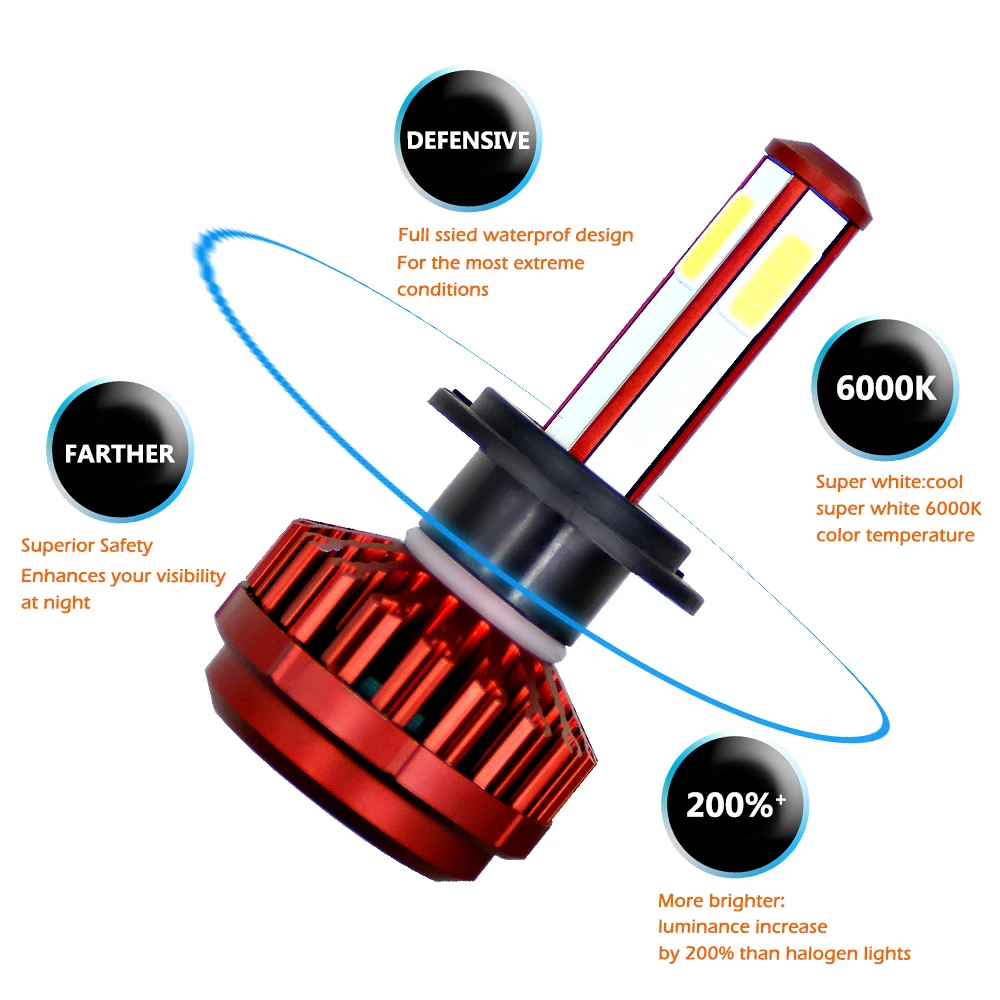 1 пара R7-LED фары H8/H9/H11 H7 HB3/9005/H10 HB4/9006 H4/9003/HB2 72W фары для 8000LM 6000K R7 яркие противотуманные лампы для вагонетки с противовесом