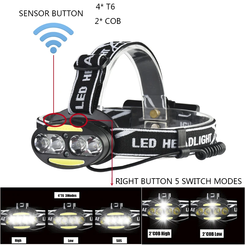 Litwod Z30 ИК-датчик светодиодный налобный светильник головной светильник 4* XM-L2 T6+ 2* COB 8000 Люмен налобный фонарь вспышка светильник Lanterna головной светильник campping