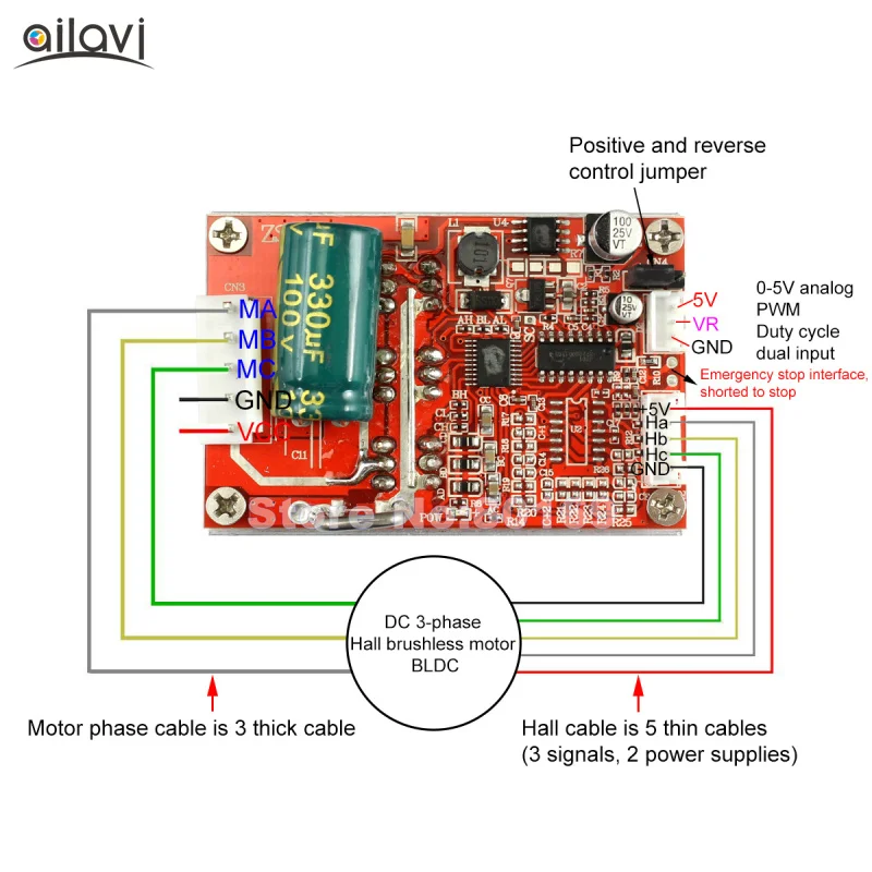 BLDC трехфазный бесщеточный контроллер Холла двигателя DC 36 в 48 в 60 в 72 в 450 Вт плата управления двигателем вперед и назад