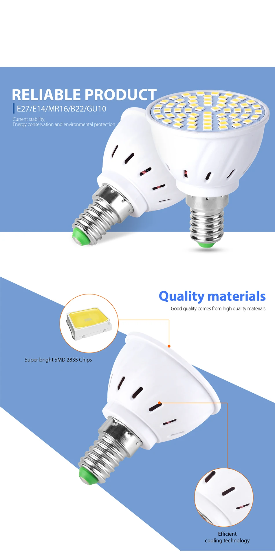 Светодиодный GU10 прожекторная лампа E27 E14 MR16 GU5.3 B22 SMD2835 Bombillas светодиодный 48 60 80 светодиодный s 220 лампада LED светодиодный энергосберегающие лампы для домашнего освещения