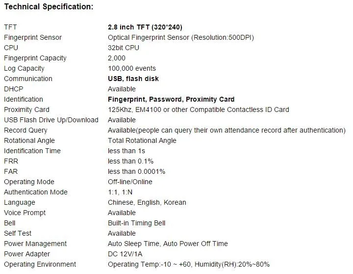 specs