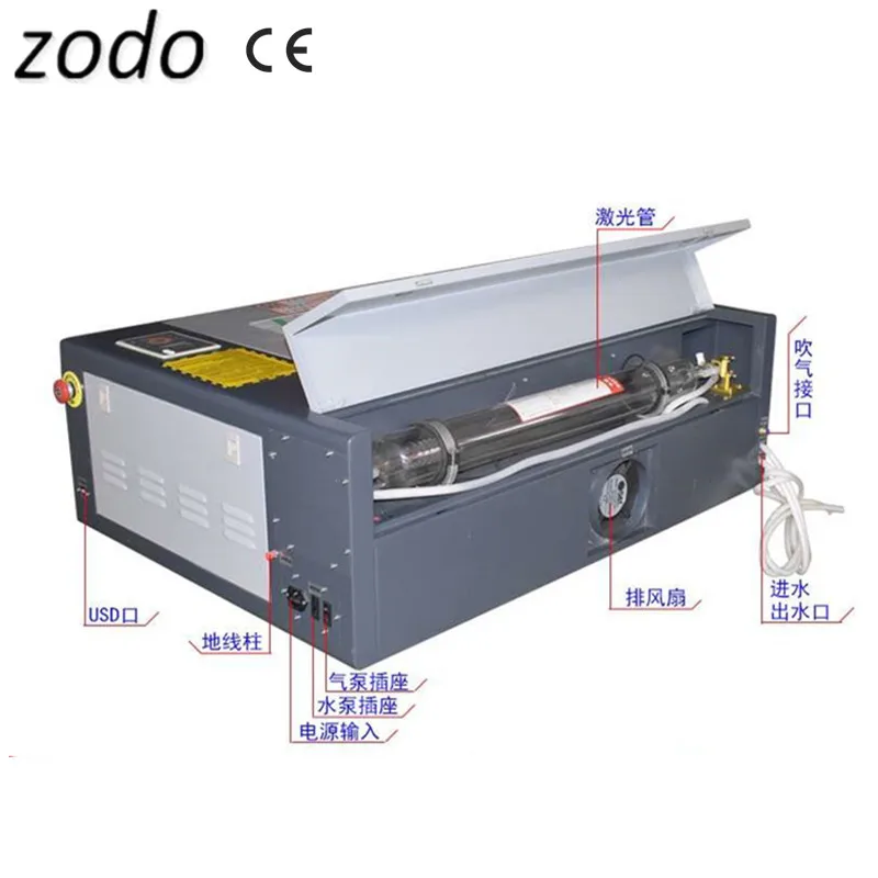 4060 Ruida 400X600 мм Co2 лазерная гравировка машина для резьбы Тыква бамбук