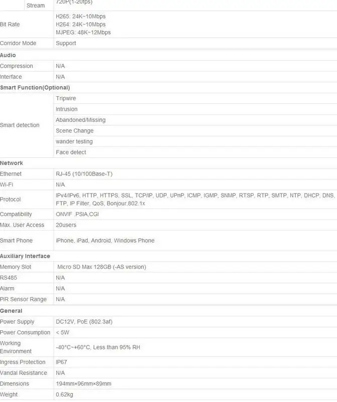 IPC-HFW4431K-I6-spec2