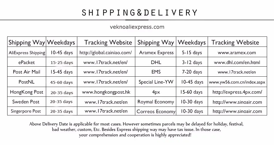 delivery