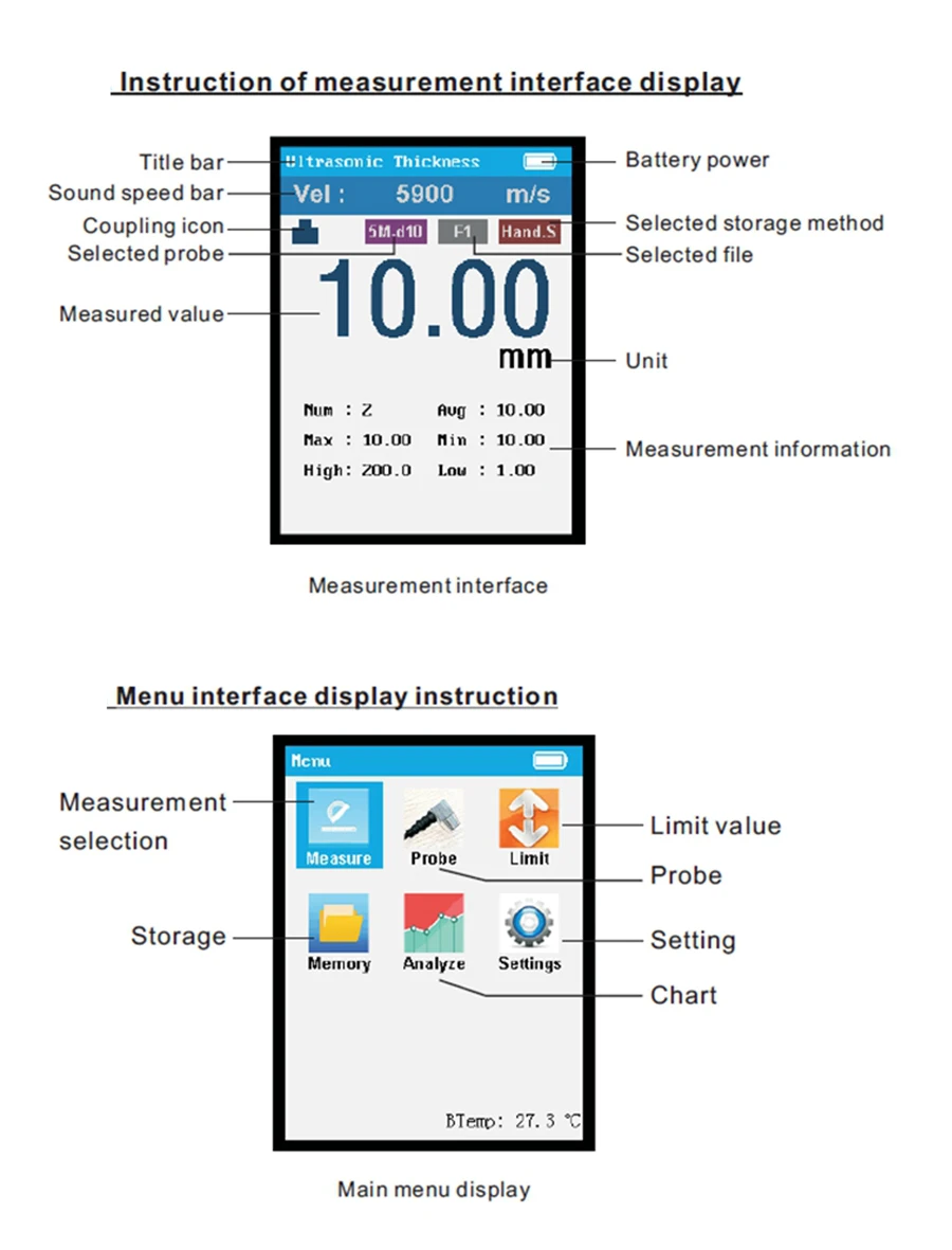 Instrumentos de medição de largura