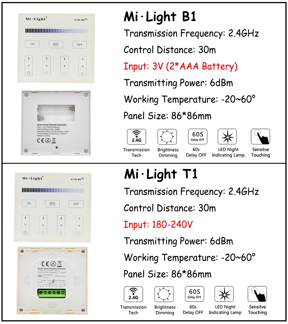 Пульт дистанционного управления Mi Light DC12 24V регулировка яркости светодиодной