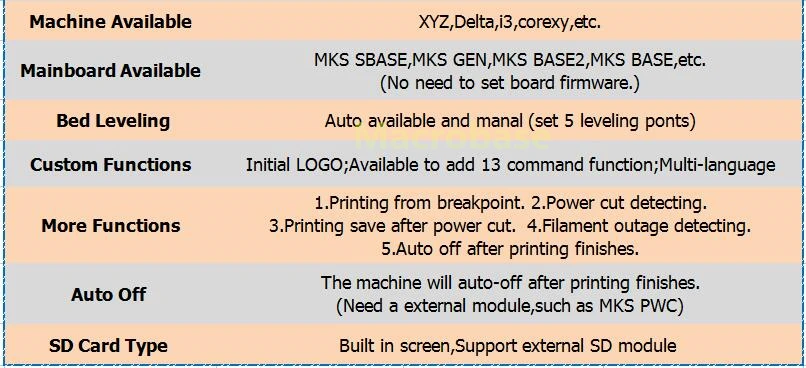 Команда kitcreate. Ethereum-etf. Marketing department. Структура “downlink” в lte. Based etc.