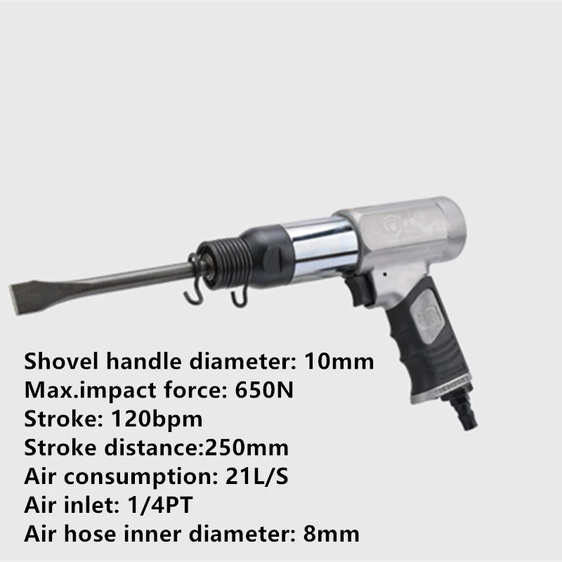 Power Tools