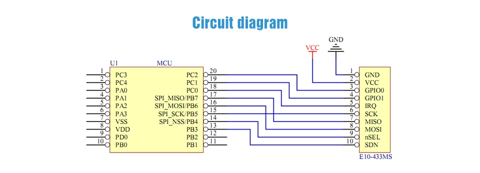 E10-433MS SI4463 433MHz (5)