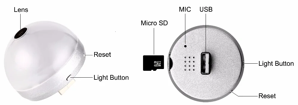 Мини USB Led портативное зарядное устройство в виде фонарика питание 2MP портативная камера управление мобильным телефоном световые камеры