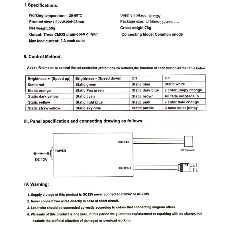 Светодиодный RGB пульт дистанционного управления DC12V мини 44Key/24Key ИК-пульт дистанционного управления для 3528 5050 RGB светодиодная лента