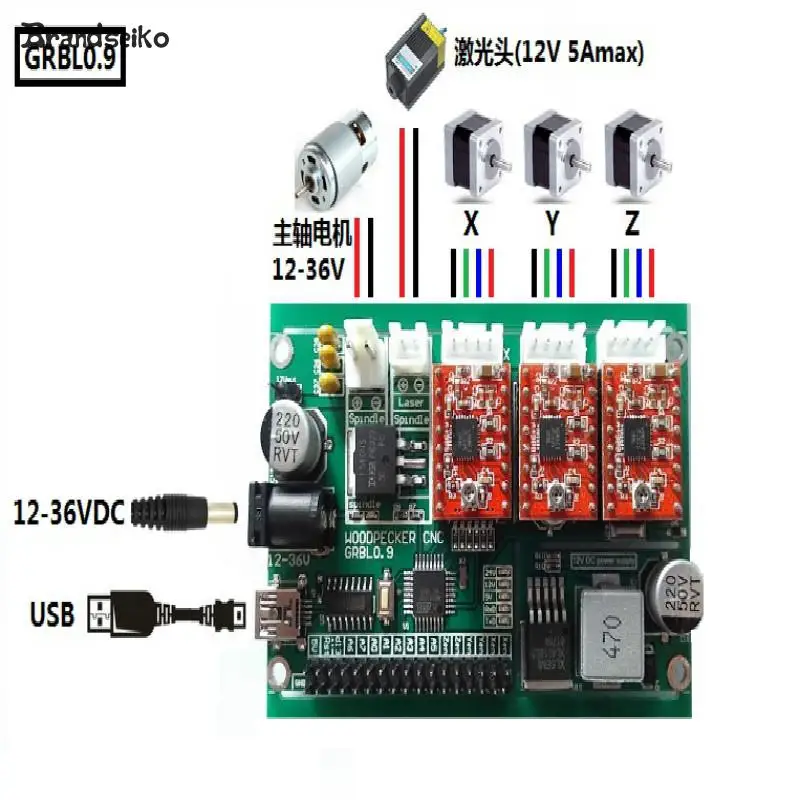 Usb Cnc Arduino Engraving Machine Control Panel, Three Axis Control ...