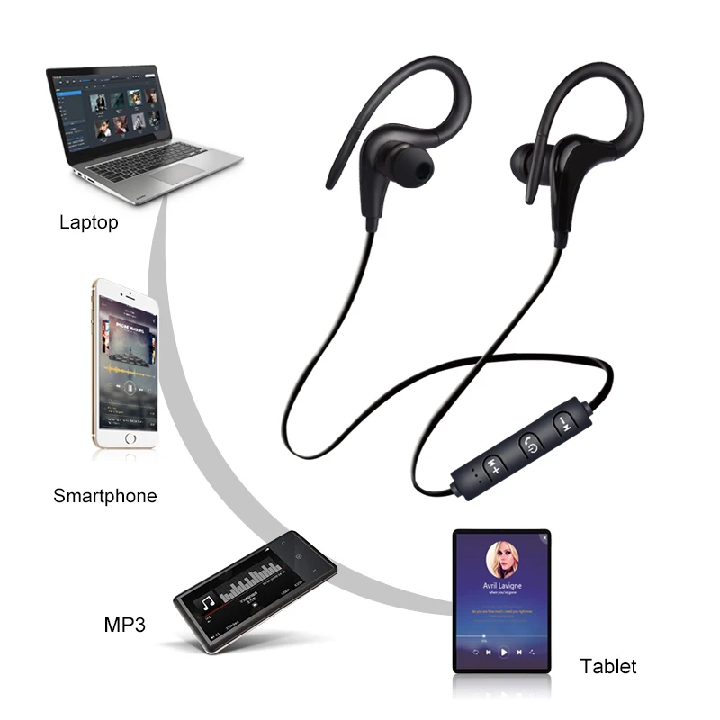 Беспроводные наушники Bluetooth Спортивная гарнитура Fone de ouvido для телефона шейный