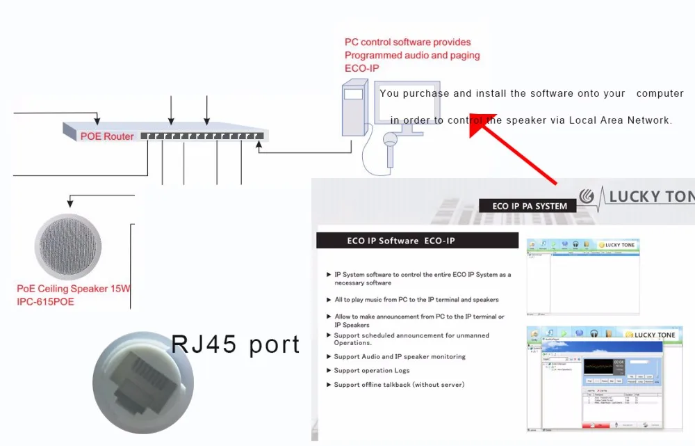 Ben& Fellows 520113 IP сетевая потолочная Колонка 6 дюймов 15 Вт-TCP IP поддерживает POE блок питания