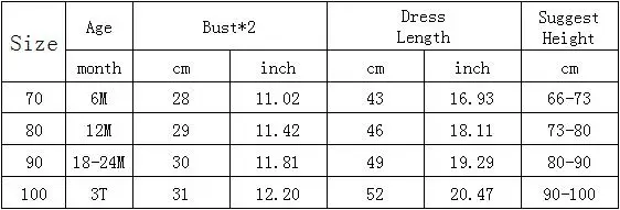 2018 Summer Baby Dresses Girl Newborn Christening Dress For Baby Girl 1st Birthday Outfits Flower Princess Party Infant Dress 3T (1)