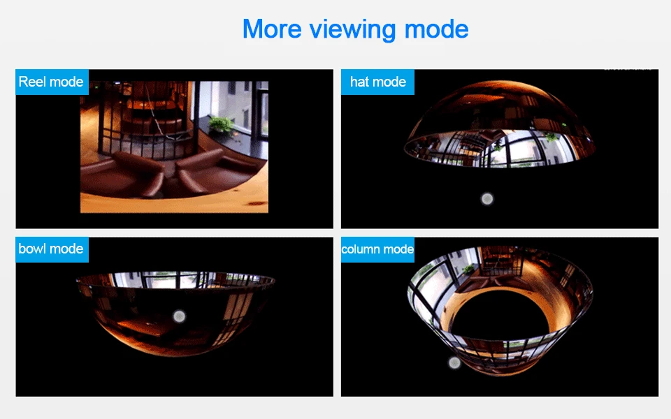 Graus da Câmera de Vigilância Sistema de Câmera Panorâmica de 360 p sem Fio Hqcam Fisheye Wifi ip Home Security P2p Camhi vr hd 1080 8 Wifi IP Câmera de Vigilância Home Security Sistema de Câmera P2P camhi