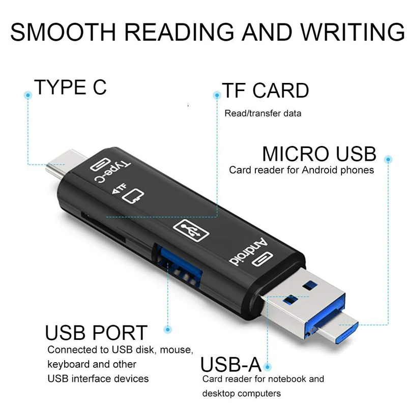 Raugee type C и Micro USB OTG карта адаптер 3 в 1 ридер флэш накопитель TF разъем для чтения