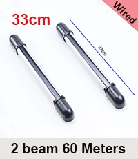 Segurança e Proteção