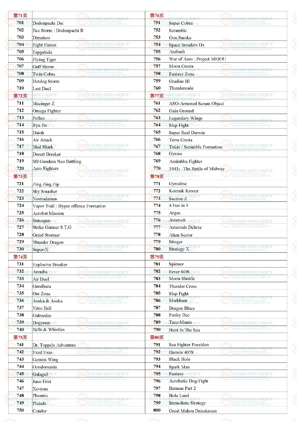 pandora's box  9 game list__09