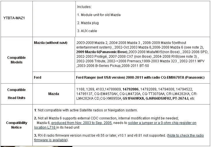 Yatour БТА Bluetooth Интерфейс для Mazda 3/5/6 Miata/MX5 MPV Субару Outback 2003-2008 AUX A2DP музыка MP3 смарт-телефон громкой связи адаптер