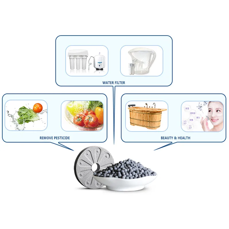 Anti-aging-Rich-Hydrogen-Kangen-Water-Alkaline-Energy-Ceramic-Filter-Disc-For-Potable-water-filter-water (1)