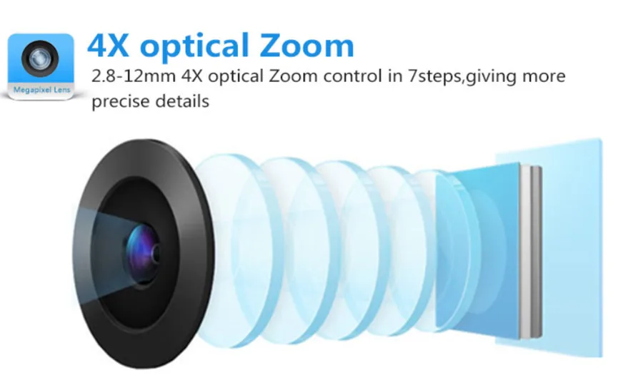 4x auto zoom.jpg