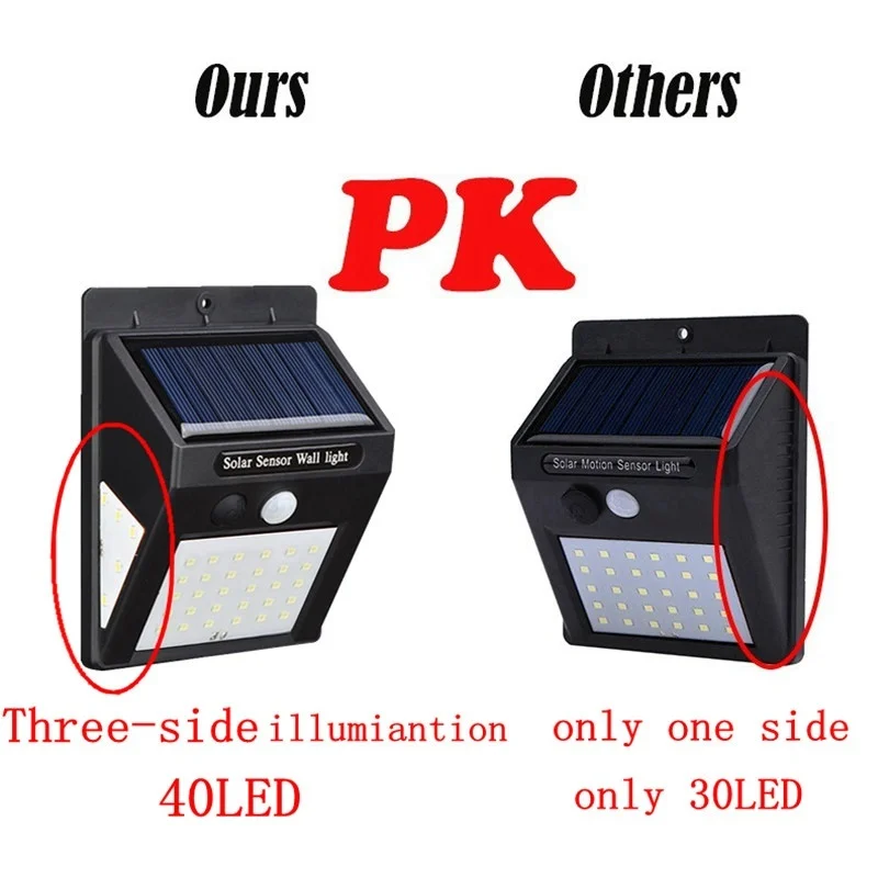 

1pc Solar Walkway lights outdoor LED Solar Powered Wall Lamp PIR Motion Sensor Waterproof Lights