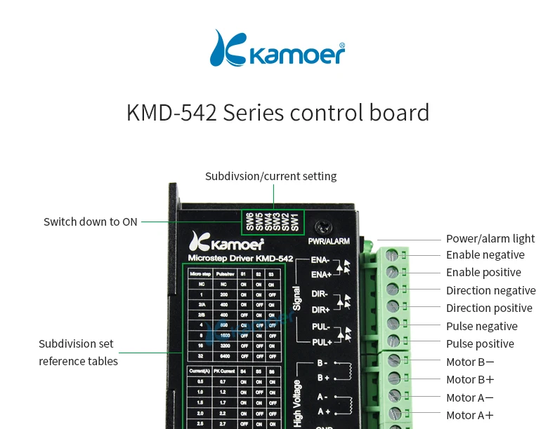 Kamoer KMD-542 плата управления двигателем для KCS KAS KDS KCM шаговый двигатель перстальтический насос