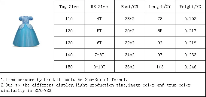 Детское платье для костюмированной вечеринки для девочек; платье принцессы Софии, Рапунцель; вечерние маскарадные платья с длинными рукавами; Костюм Золушки Эльзы