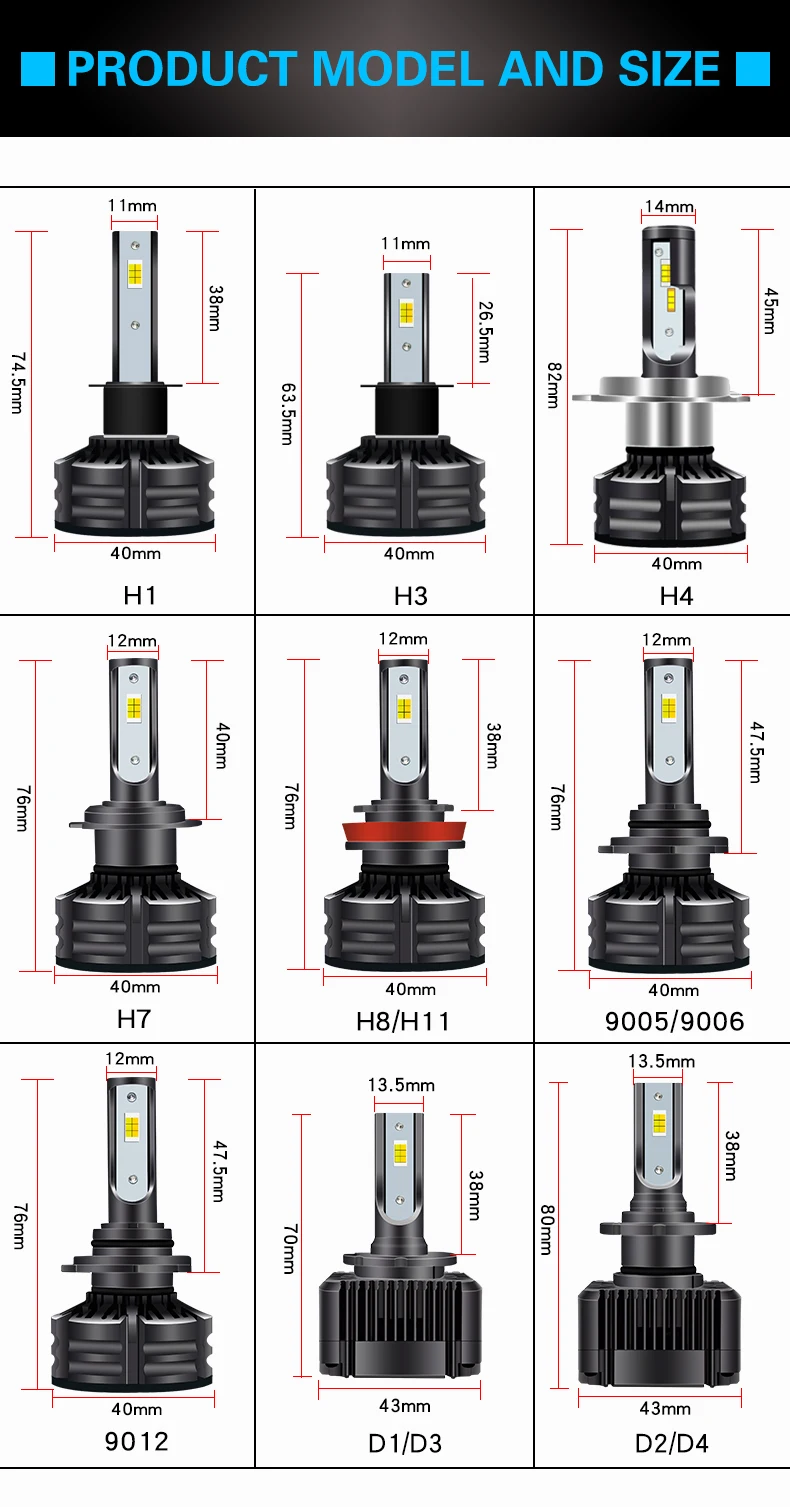 3 цвета H1 H3 H7 Led для авто светодиодные лампы 3000K 4500K 6000K вождения светильник лампы 9005 Hb3 9006 Hb4 H8 H9 H11 светодиодный головной светильник автомобильный светильник