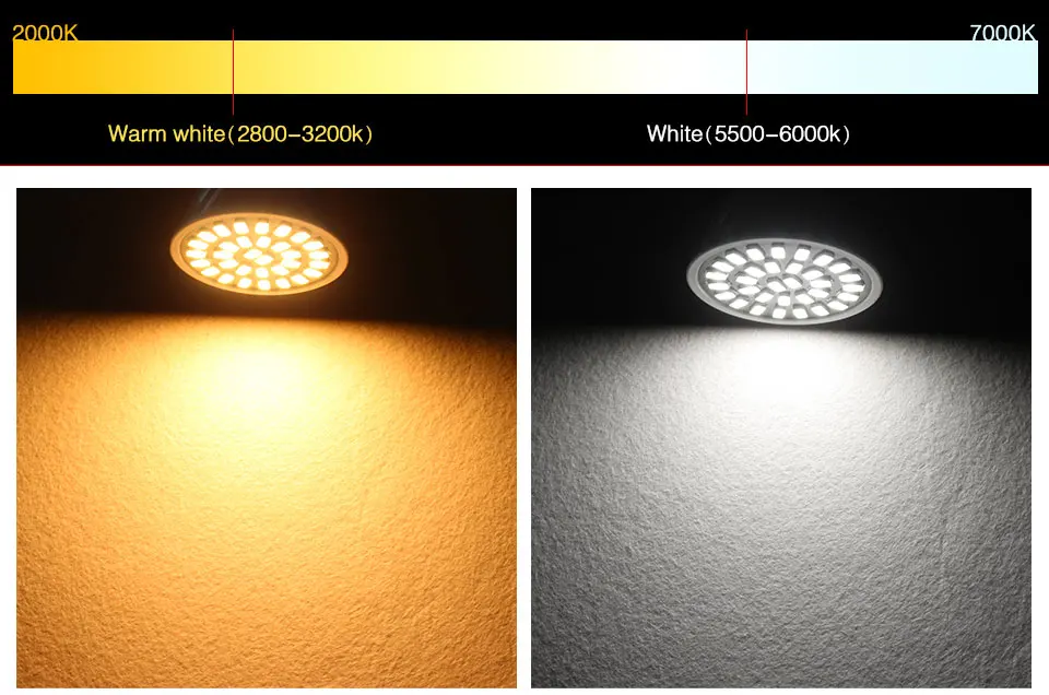 LED SPOTLIGHT bulb (8)