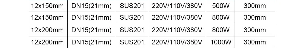 LJXH Картридж нагреватель нагревательный элемент 1/" резьба DN15/21 мм 12x350 мм размер трубы 201SUS AC110V/220 В/380 В