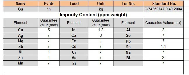 gallium_4n