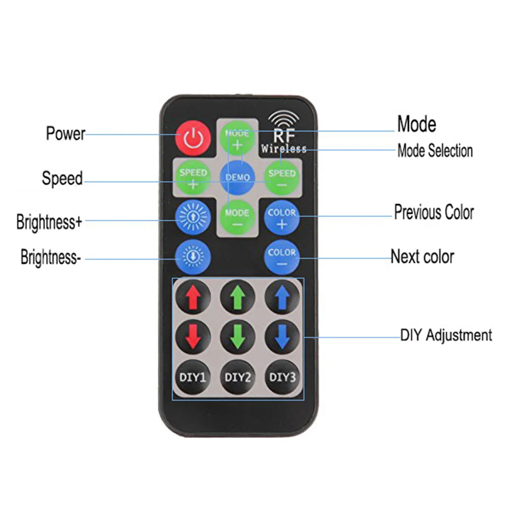 Светодиодный контроллер DIY, 19 клавиш, светодиодный rf-контроллер rgb, светодиодный контроллер, Радиочастотный пульт дистанционного управления, диммер, 12 В, 24 В, 6 А, для светодиодной ленты 2835, 5050, RGB