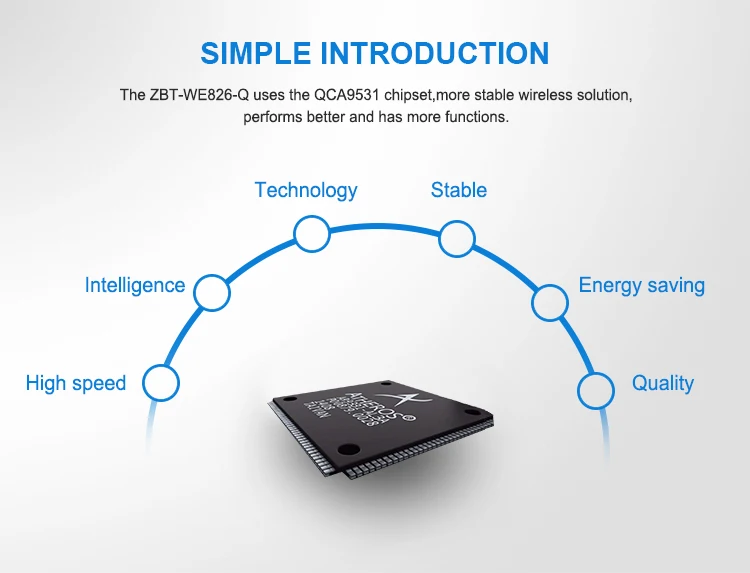 Cioswi 3g 4G роутер wi-fi 2. 4G Гц wi-fi роутер модем 4G с сим картой слот,усилитель Wi-Fi 2 антенн 300 Мбитс openwrt маршрутизатор