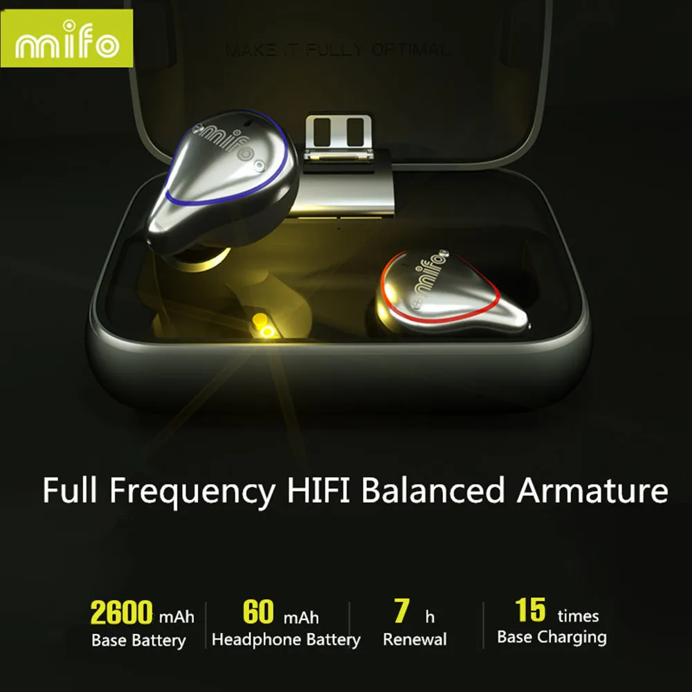 Mifo O5 Bluetooth 5,0 настоящая Беспроводная Bluetooth гарнитура бинауральные мини наушники-вкладыши HIFI IPX7 водонепроницаемые наушники