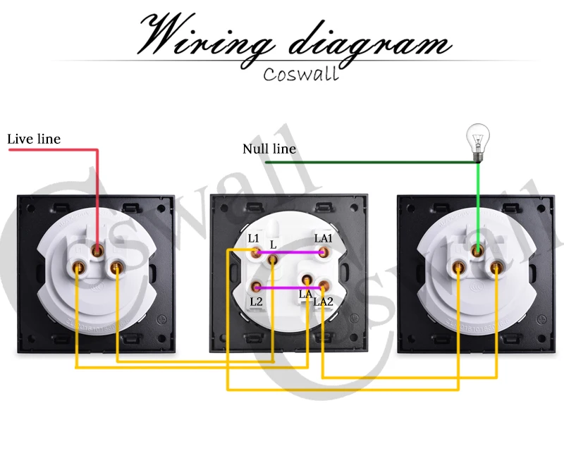 Coswall Хрустальная стеклянная панель 16A 1 комплект кроссовер Conmutador промежуточный светильник Переключатель ВКЛ/ВЫКЛ настенный выключатель прерыватель