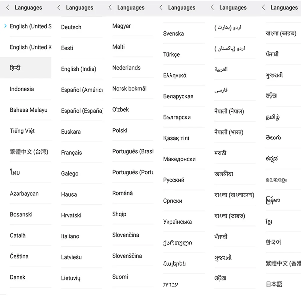 6Pro language
