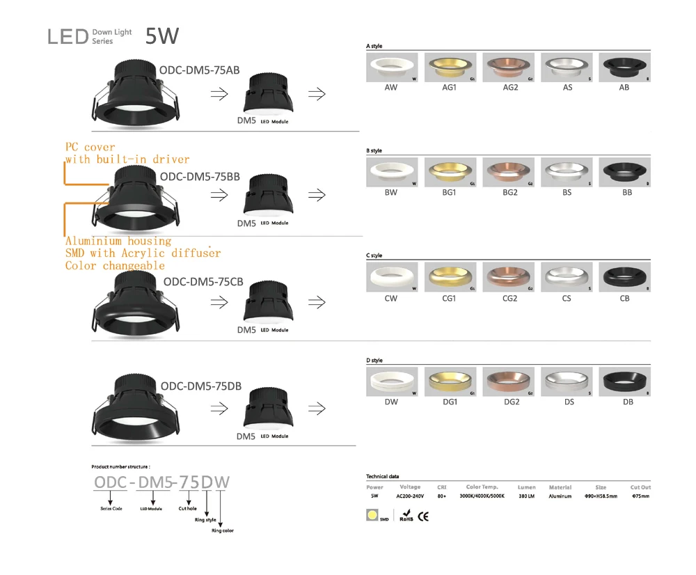 Downlight 5W DESC