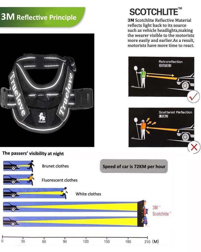 Truelove спортивный нейлоновый Светоотражающий Поводок для собак, для улицы, для собак, аксессуары для домашних животных, Регулируемый жилет для собак, грудь для больших собак