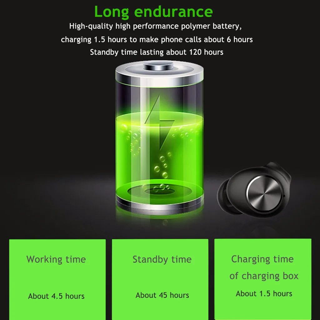 

Wireless Blutooth Earphone Mini Twins True Wireless Sports Earbuds Bluetooth In-Ear Stereo Earphones