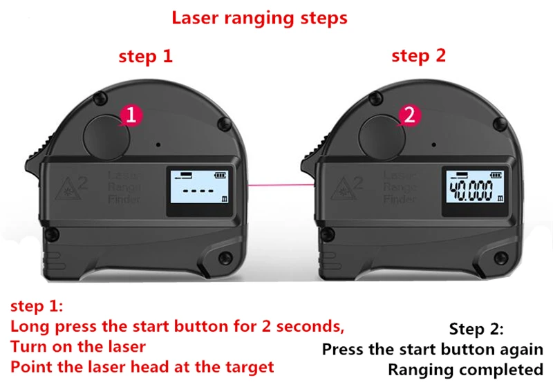 Инфракрасный лазерный дальномер/Высокая Точная лента измерения/измерительный прибор/зарядная лента