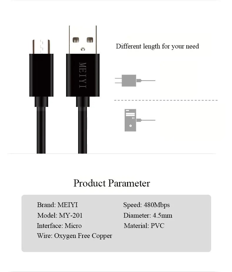 MEIYI Micro USB кабель 2.4A Быстрая зарядка USB кабель для передачи данных для Xiaomi samsung huawei LG Android USB ЗУ для мобильного телефона шнур провод