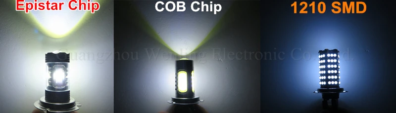 Acessórios do Carro Externo da Lente Lâmpadas para Bmw Luz de Nevoeiro Wljh 30 w Epistar Chip Levou Luz Lâmpada Lâmpadas E46 330ci 2 Pcs 9006 Hb4 19 Automóveis e motos