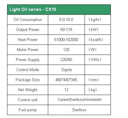 Карьера CX10 одноступенчатый дизельный светильник с горелками машина сгорания масла CX10 горелка мазута