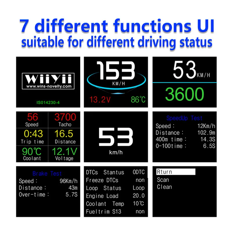 GEYIREN OBD II P10 gps T600 Авто бортовой компьютер Дисплей Автомобильный цифровой ВОЖДЕНИЯ