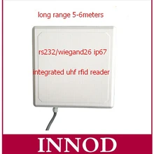 RFID сроки integrated Системы для Европы Спорт Гонки