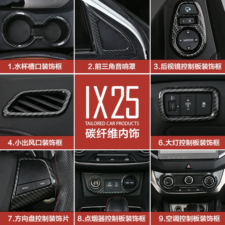 Для hyundai Creta IX25 углеродное волокно хромированная декоративная рамка отделка