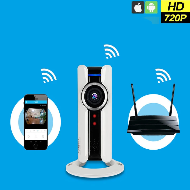Мини Wifi VR IP камера беспроводная 720P HD Смарт 180 панорамная CCTV безопасности домашняя