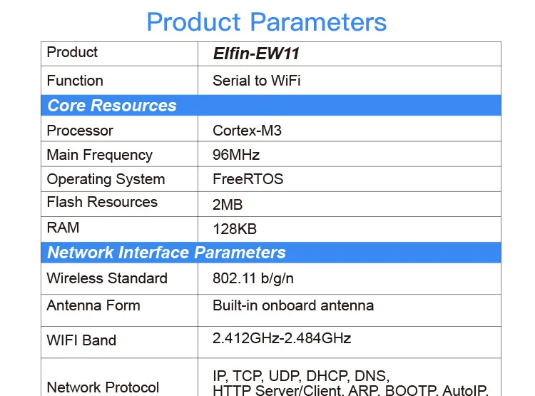 Последовательный порт RS232 для Wi-Fi устройства Серверный модуль Elfin-EW10 поддержка TCP/IP Telnet Modbus TCP протокол передачи данных через Wi-Fi
